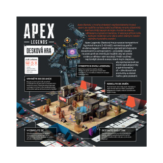 Apex Legends: Desková hra + promo Rozšíření Loba