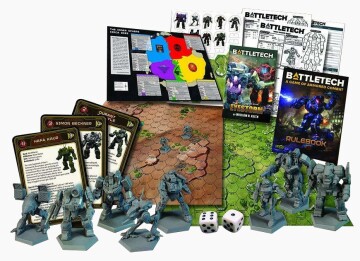 Battletech - Game of Armored Combat