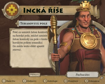 Civilizace: Nový úsvit - Terra Incognita