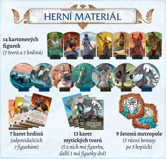 Cyclades: Legendární edice - Maelström rozšíření