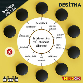 Desítka: Příroda (rozšíření)