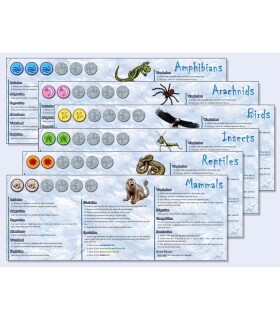 Dominant Species (6th edition)