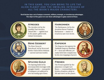 Dune: Special Edition