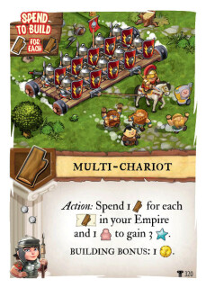 Imperial Settlers: Empires of the North – Roman Banners