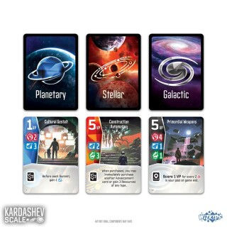 Kardashev Scale