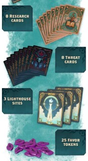 Kinfire Council: Winds of Change