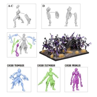Kings of War 2 Player Set The Raging Void