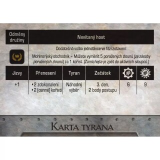 Kosti jsou vrženy: Věk Tyranů