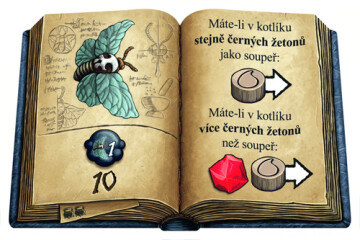 Kvedlalové z Kvedlinburku