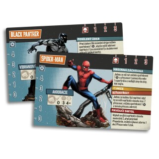 Marvel Zombies: Odboj superhrdinů