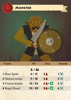 Mini Rogue