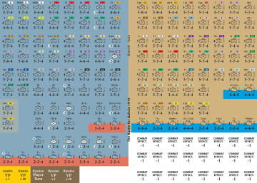 Paper Wars Issue 97: Battle for Galicia