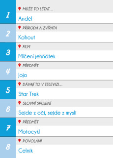 Představ si/Párty hra