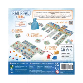 Railroad Tiles