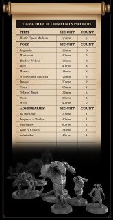 Return to Dark Tower - Dark Horde Miniatures Pack