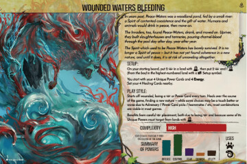 Spirit Island: Nature Incarnate