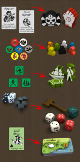 Struggle of Empires - Deluxe Edition