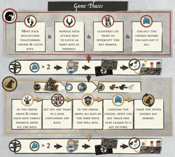 The Ratcatcher