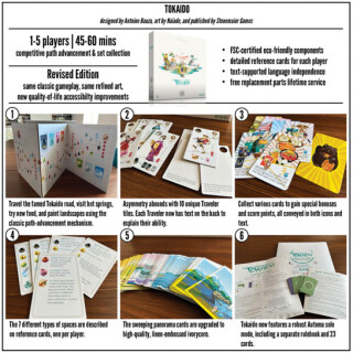 Tokaido