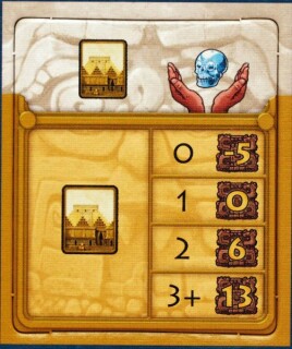 Tzolk'in: The Mayan Calendar - Tribes & Prophecies: Ek Chuah mini-expansion