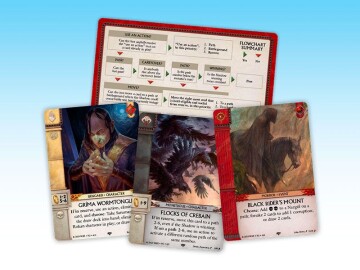 War of the Ring: The Card Game – Against the Shadow