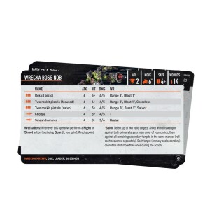 Warhammer 40000: Datacards – Wrecka Krew