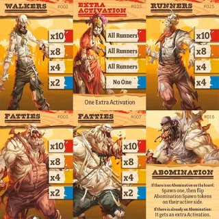 Zombicide Undead or Alive