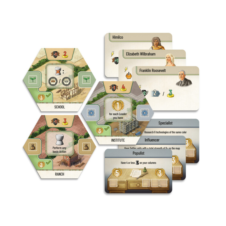 Beyond the Horizon: Mini Expansion