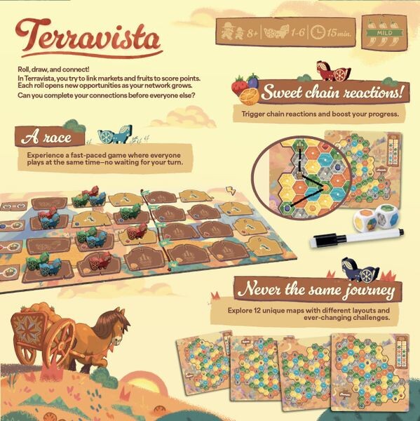 Chilifox Games Terravista