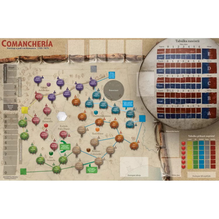 Comanchería