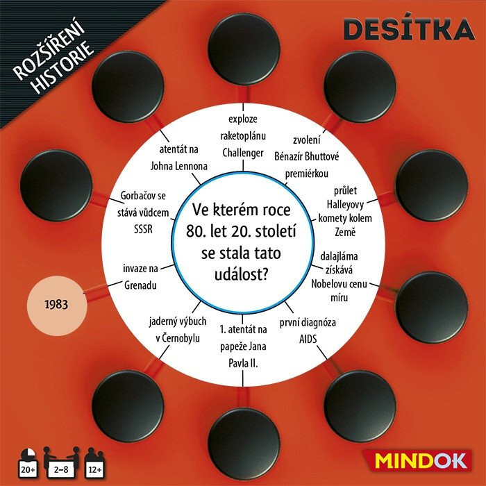 Desítka: Historie (rozšíření) - Martinex