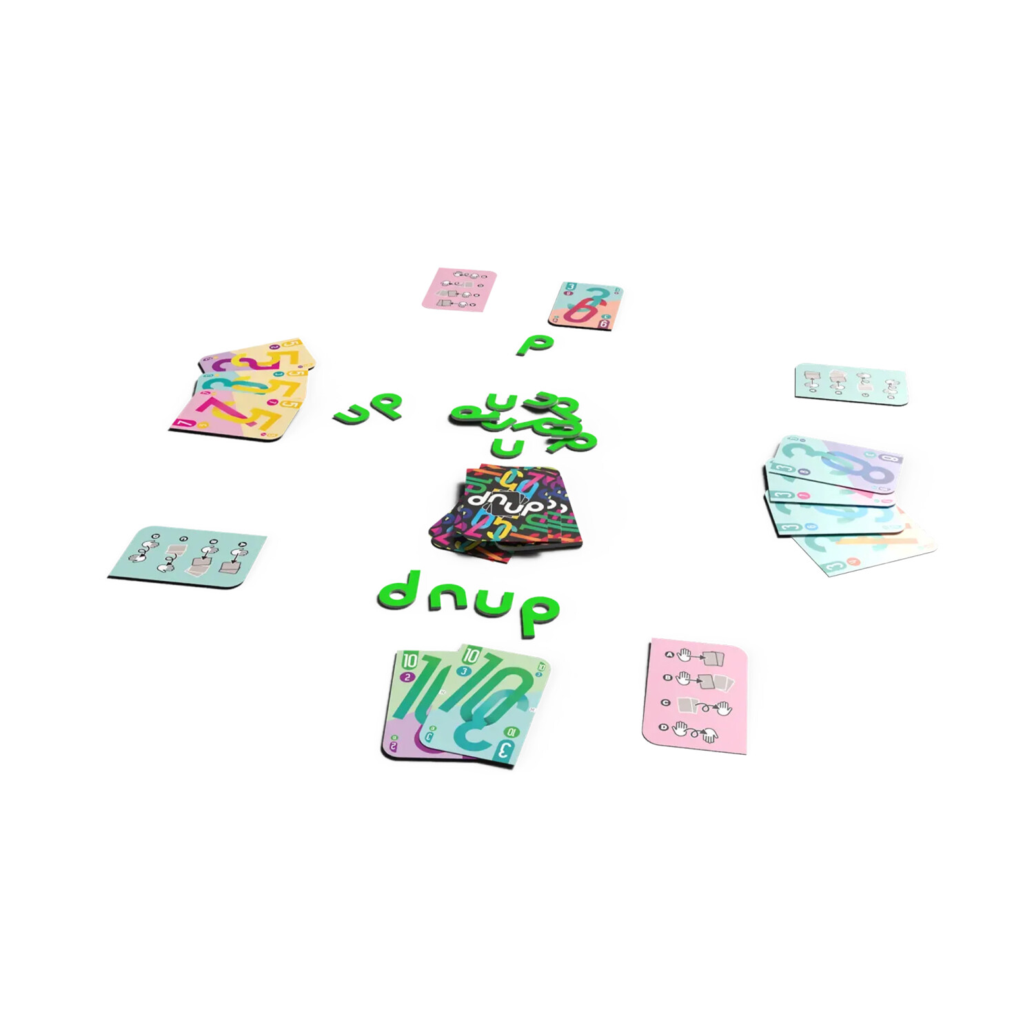 dnup