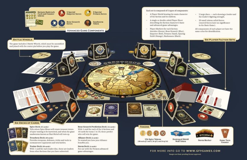 Dune: Special Edition