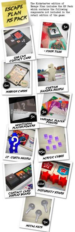 Eagle-Gryphon Games Kickstarter rozšíření pro Escape Plan