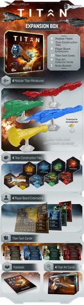 EVE: War for New Eden -  Titan Expansion