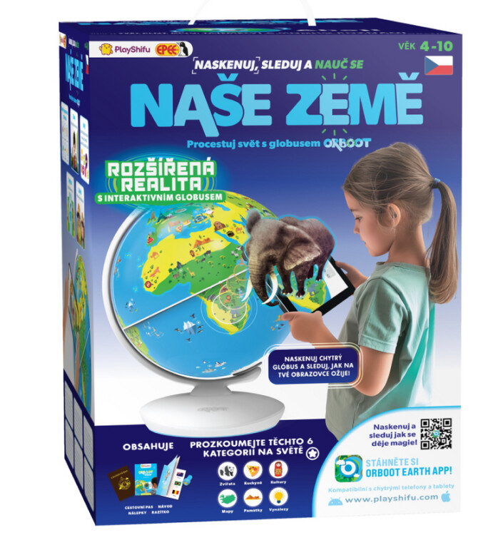 Glóbus Naše Země