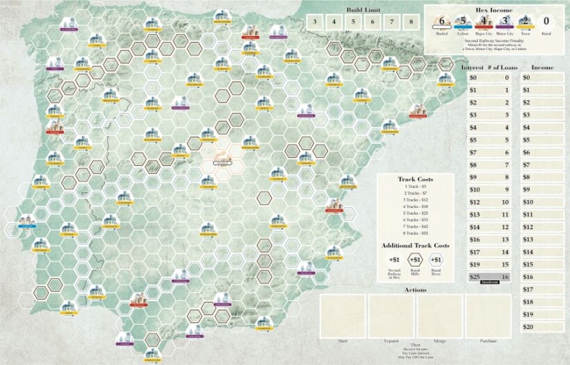 Iberian Railways