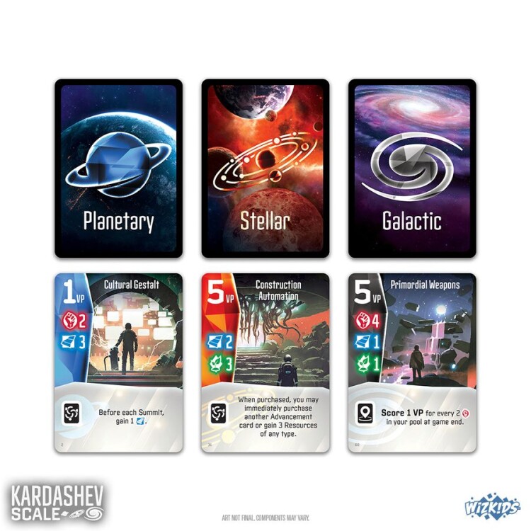 Kardashev Scale