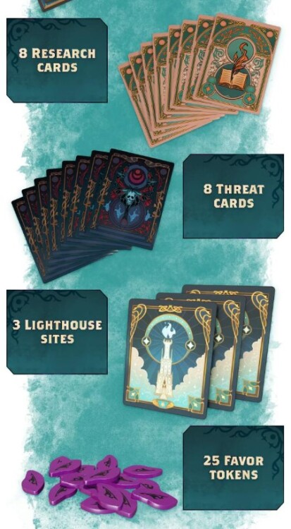 Kinfire Council: Winds of Change