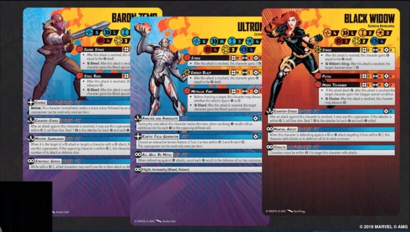 Marvel Crisis Protocol: Core Set