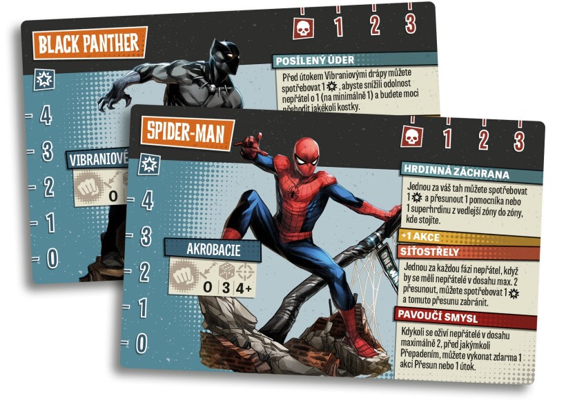 Marvel Zombies: Odboj superhrdinů