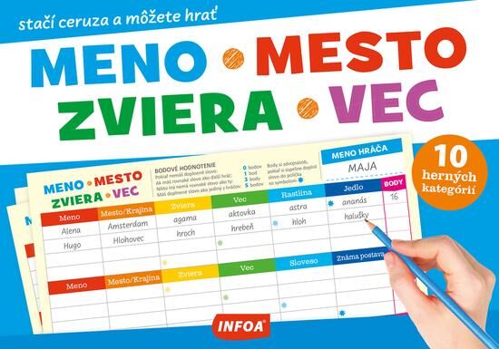 Meno, mesto, zviera, vec