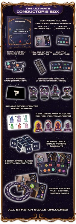 Philharmonix - The Ultimate Conductor's Box (Stretch Goals Box)