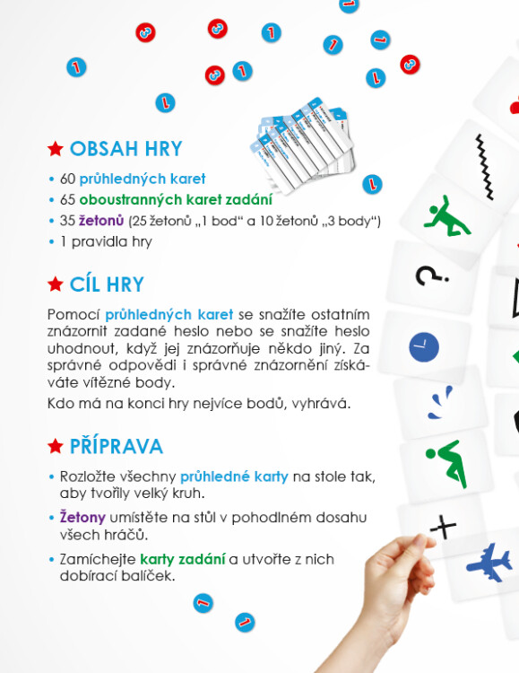 Představ si/Párty hra