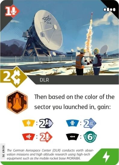 SETI - DLR promo card