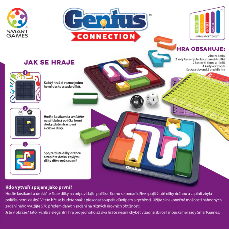 SMART games - Genius Connection