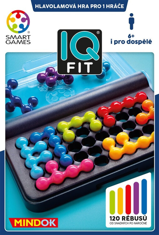 SMART - IQ Fit