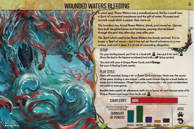 Spirit Island: Nature Incarnate