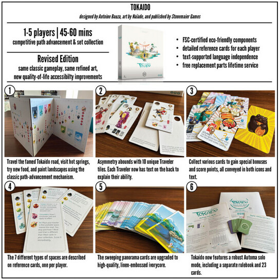 Tokaido