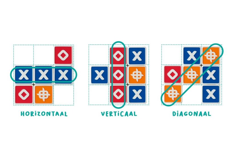 Trixo